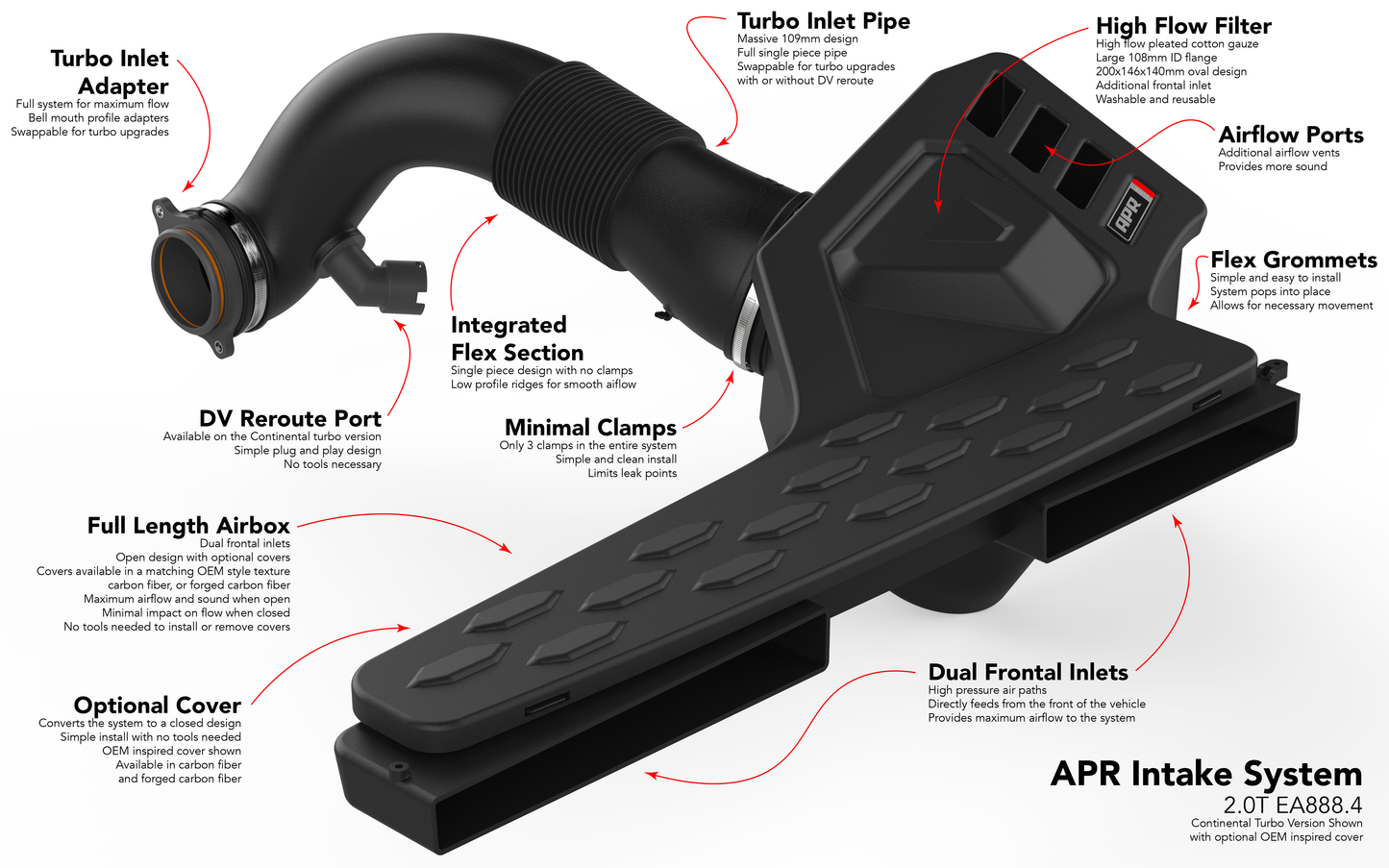 APR Intake System for Mk8 Golf R / 8Y S3 / 23+ Arteon