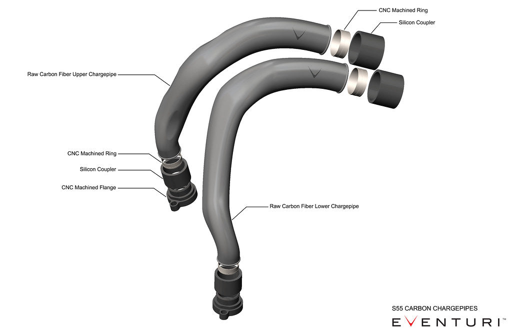 Carbon Fiber Charge Pipe Set for BMW F8x M2C/M3/M4