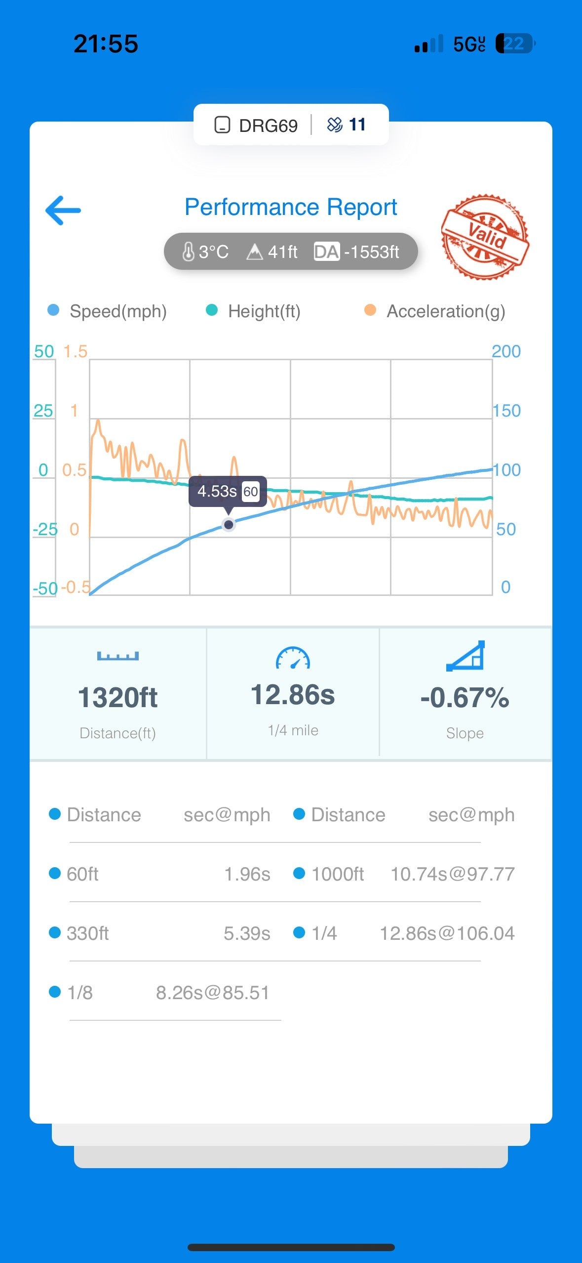 Jackal Motorsports ECU/TCU Performance Software Tune for Audi 4M Q7 3.0TFSI CREC