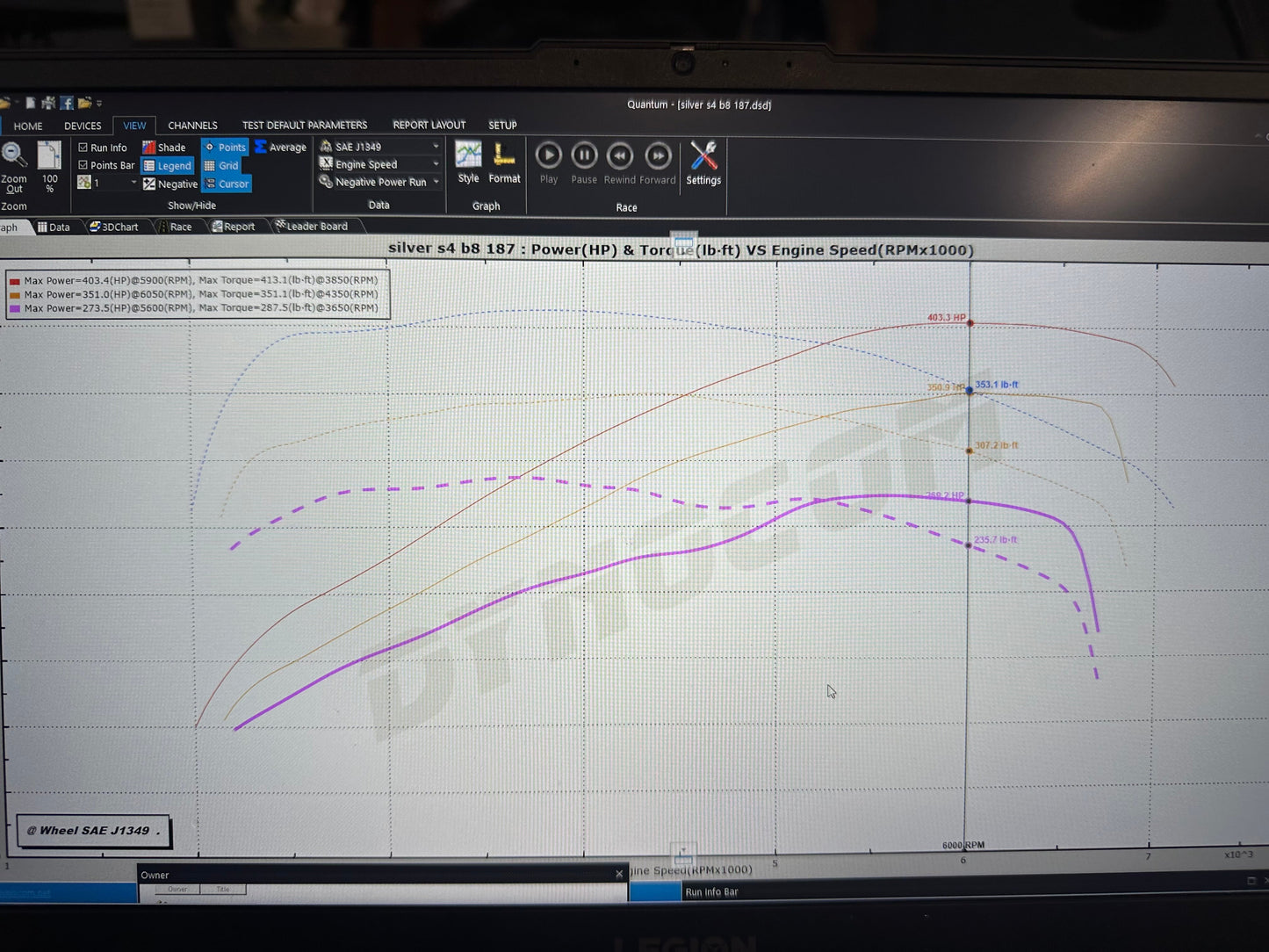 Jackal Motorsports ECU/TCU Performance Software Tune for Audi B8/B8.5 Q5/SQ5 3.0TFSI