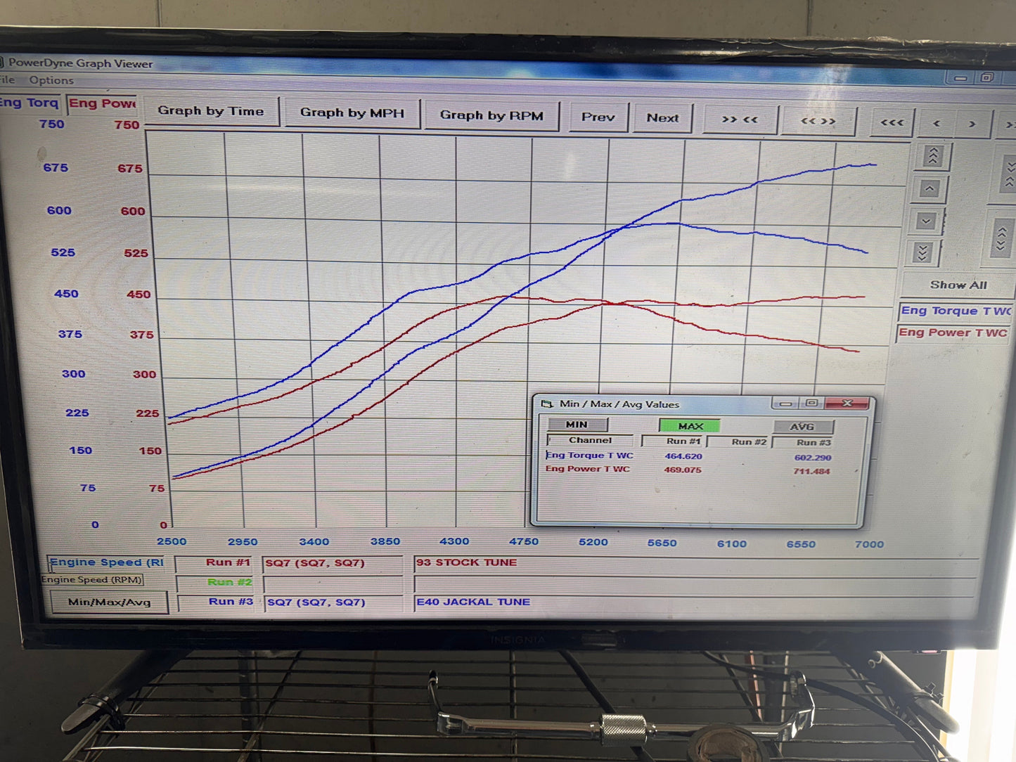 Jackal Motorsports ECU/TCU Performance Software Tune for Audi SQ7 4.0TT EA825