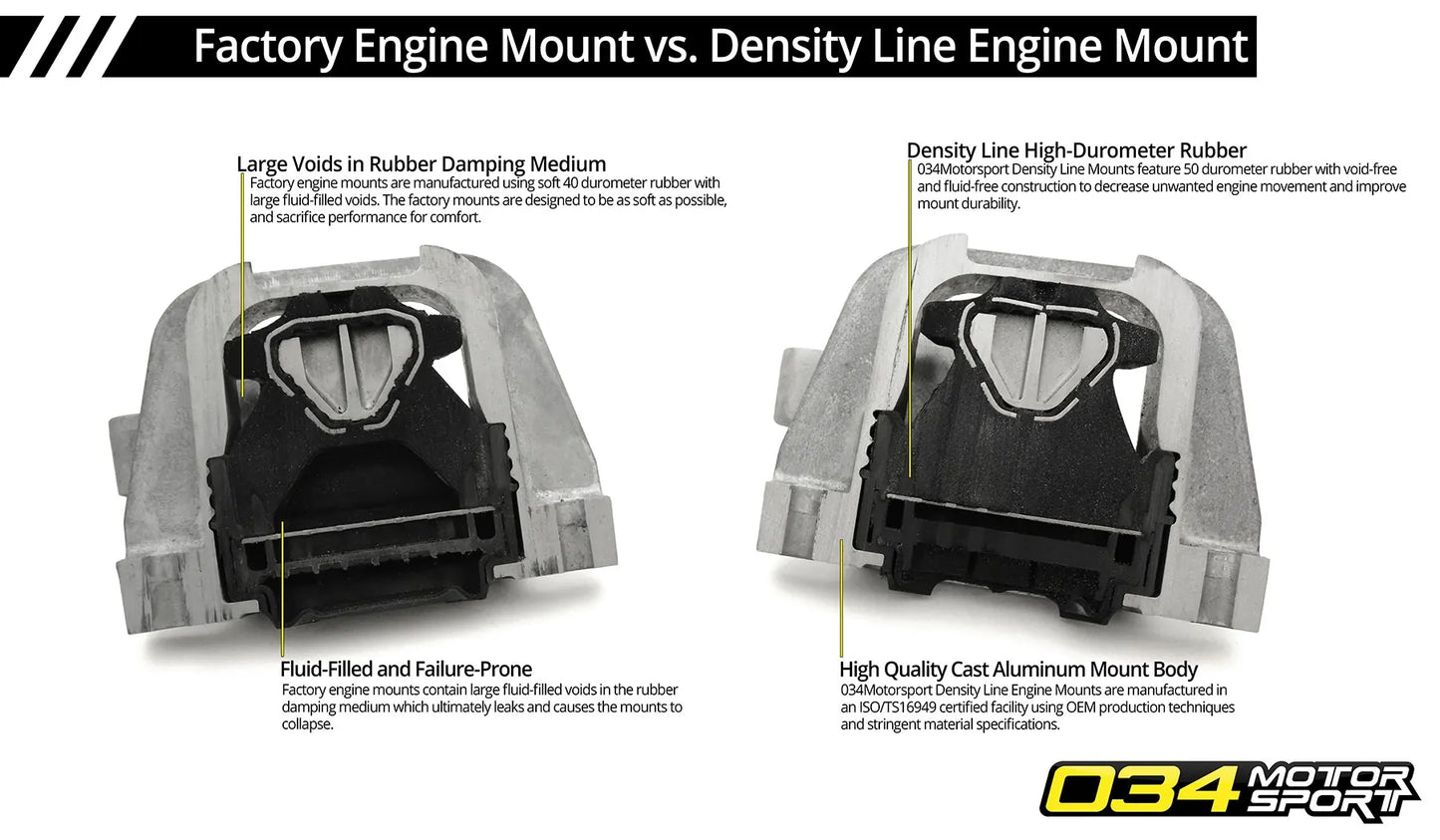 Density Line Motor Mount (Pair) for VW/Audi MQB and MQB EVO 2.0 EA888.3
