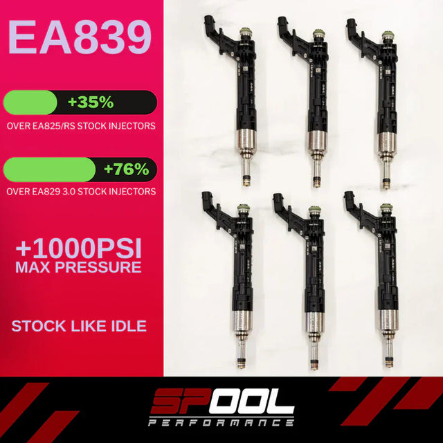 IFXEA150 Upgraded DI Injectors