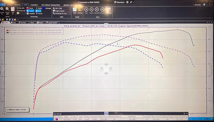 Jackal Motorsports ECU/TCU Performance Software Tune for Audi 4M Q7 3.0TFSI CREC