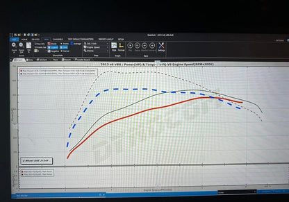 Jackal Motorsports ECU/TCU Performance Software Tune for Audi C7/C7.5 Audi S6/S7/RS7/A8/S8 4.0T