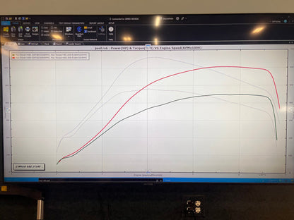 Jackal Motorsports ECU Performance Software Tune for Audi C8 RS6