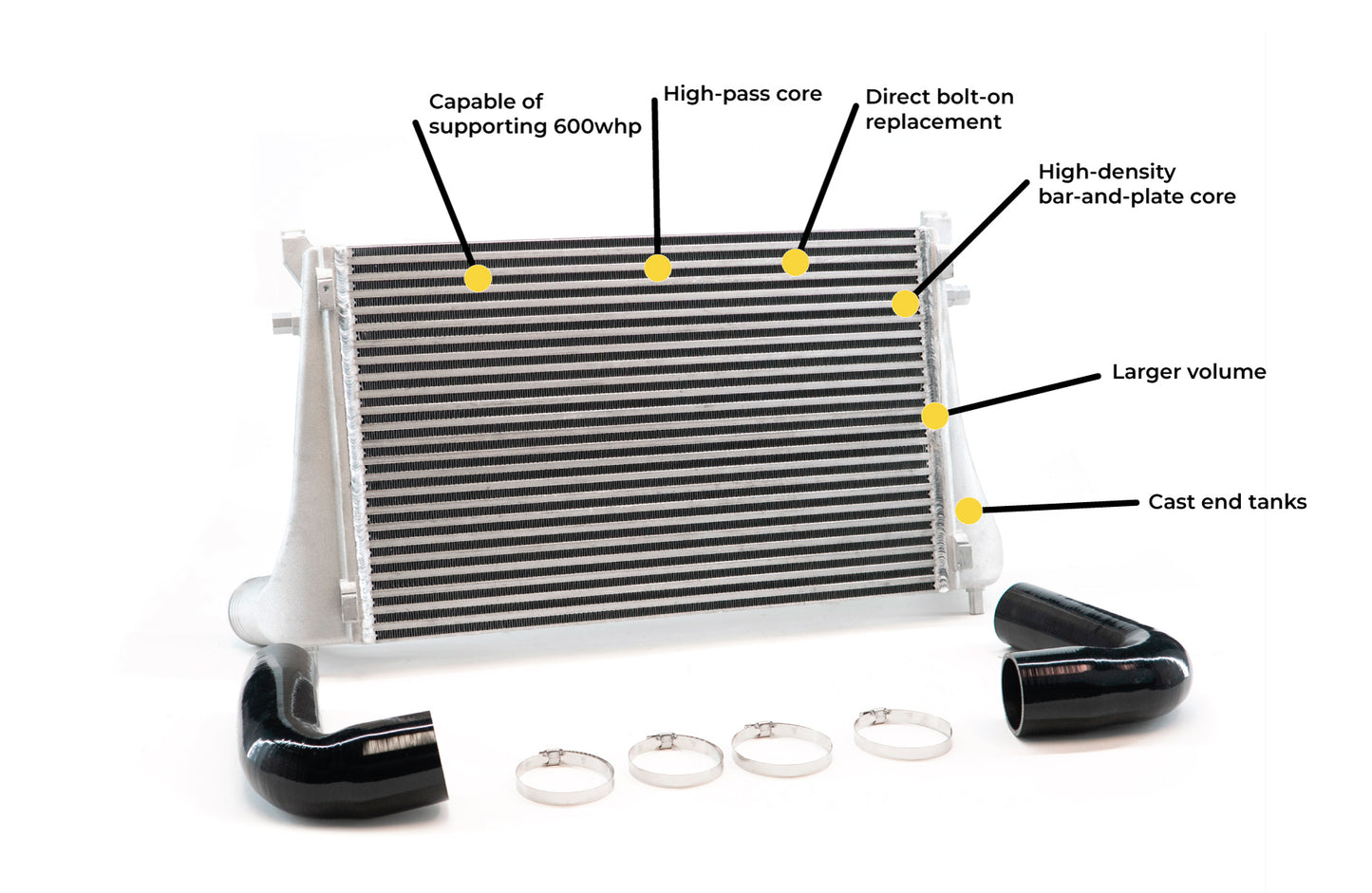Direct Fit Intercooler | VW MQB MK8 GTI/Golf R | CTS Turbo