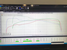 B8 S5 4.2 Tune