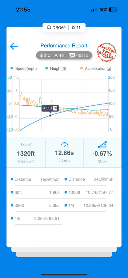 Jackal Motorsports ECU/TCU Performance Software Tune for Audi 4M Q7 3.0TFSI CREC