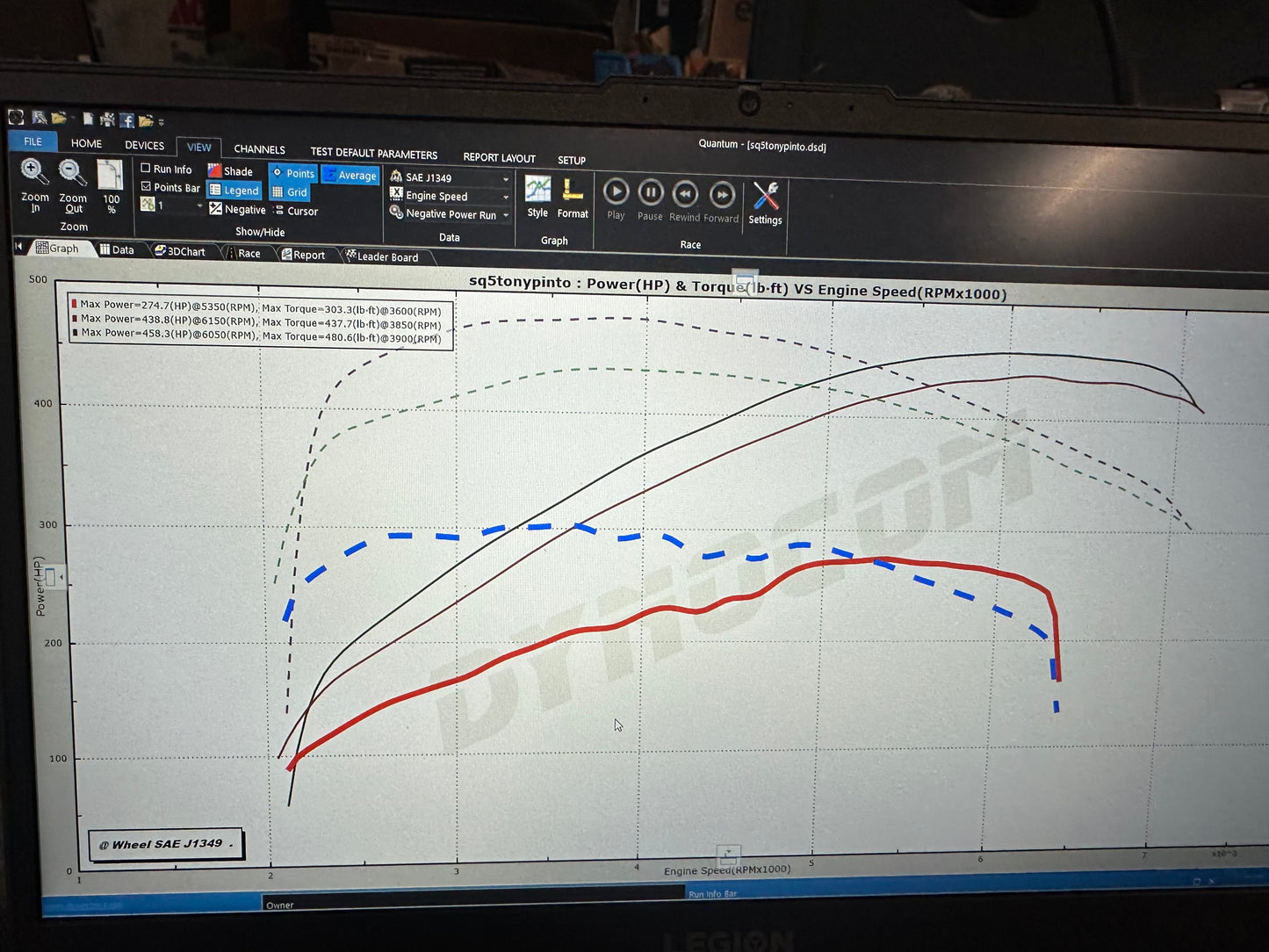 Jackal Motorsports ECU/TCU Performance Software Tune for Audi C6/C7 A6/A7 3.0TFSI