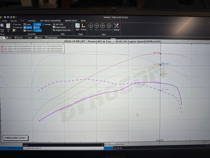 Jackal Motorsports ECU/TCU Performance Software Tune for Audi C6/C7 A6/A7 3.0TFSI