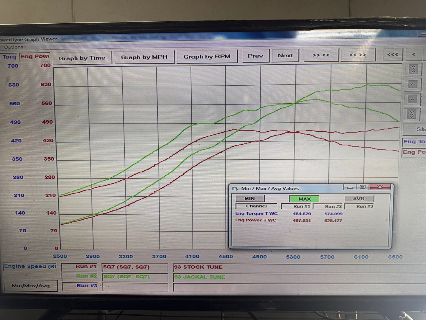 Jackal Motorsports ECU/TCU Performance Software Tune for Audi SQ7 4.0TT EA825