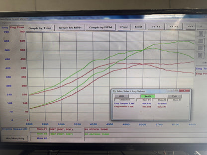 Jackal Motorsports ECU/TCU Performance Software Tune for Audi SQ7 4.0TT EA825
