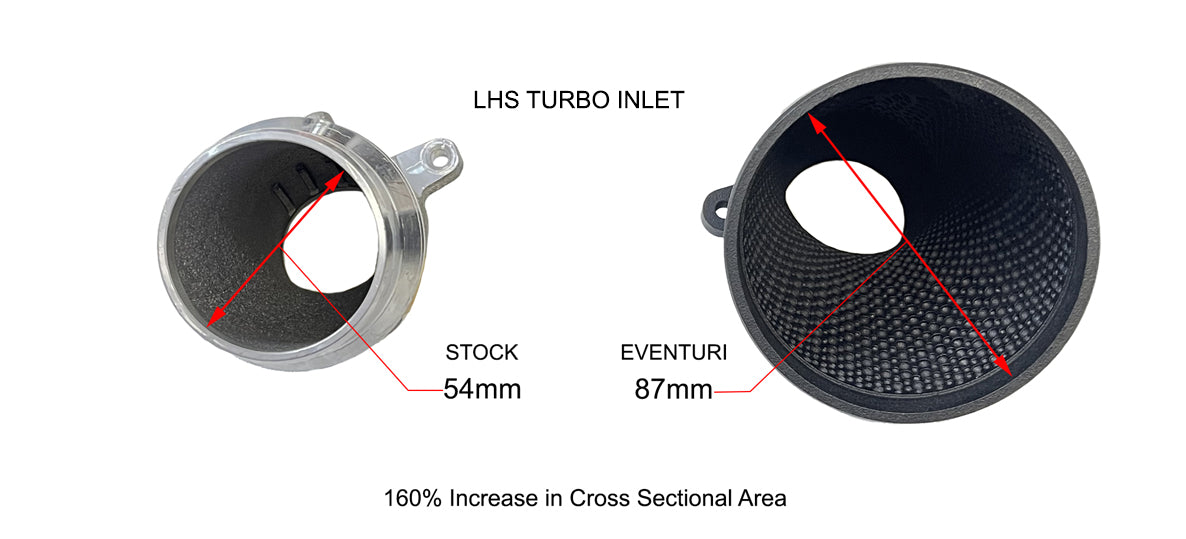 Eventuri Intake for G80 M3 G82/G83 M4