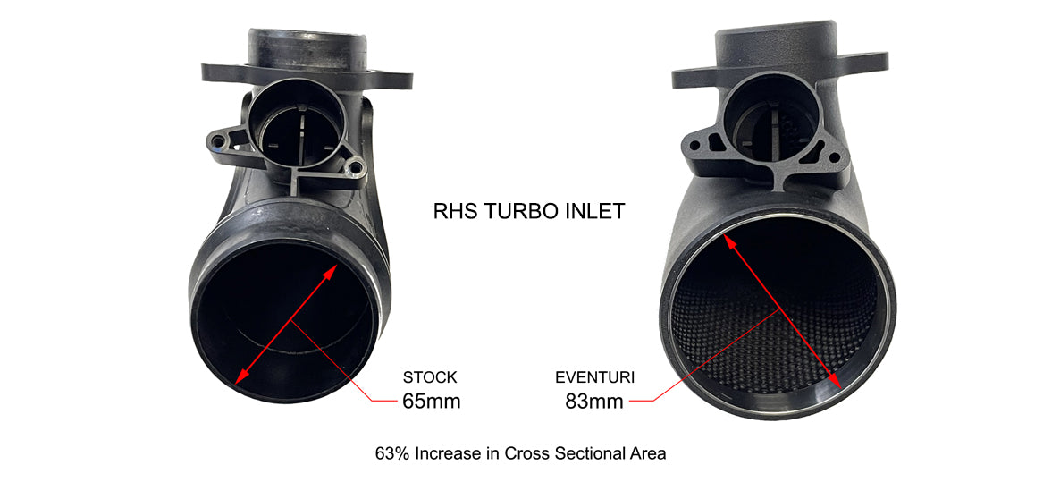 Eventuri Intake for G80 M3 G82/G83 M4