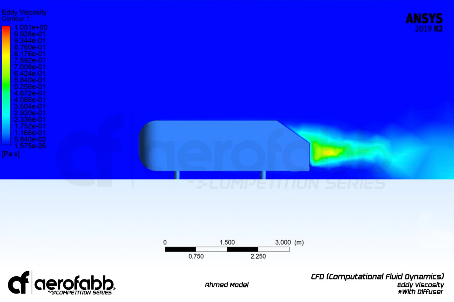 Aerofabb Comp Series Rear Diffuser for Mk8 Golf R