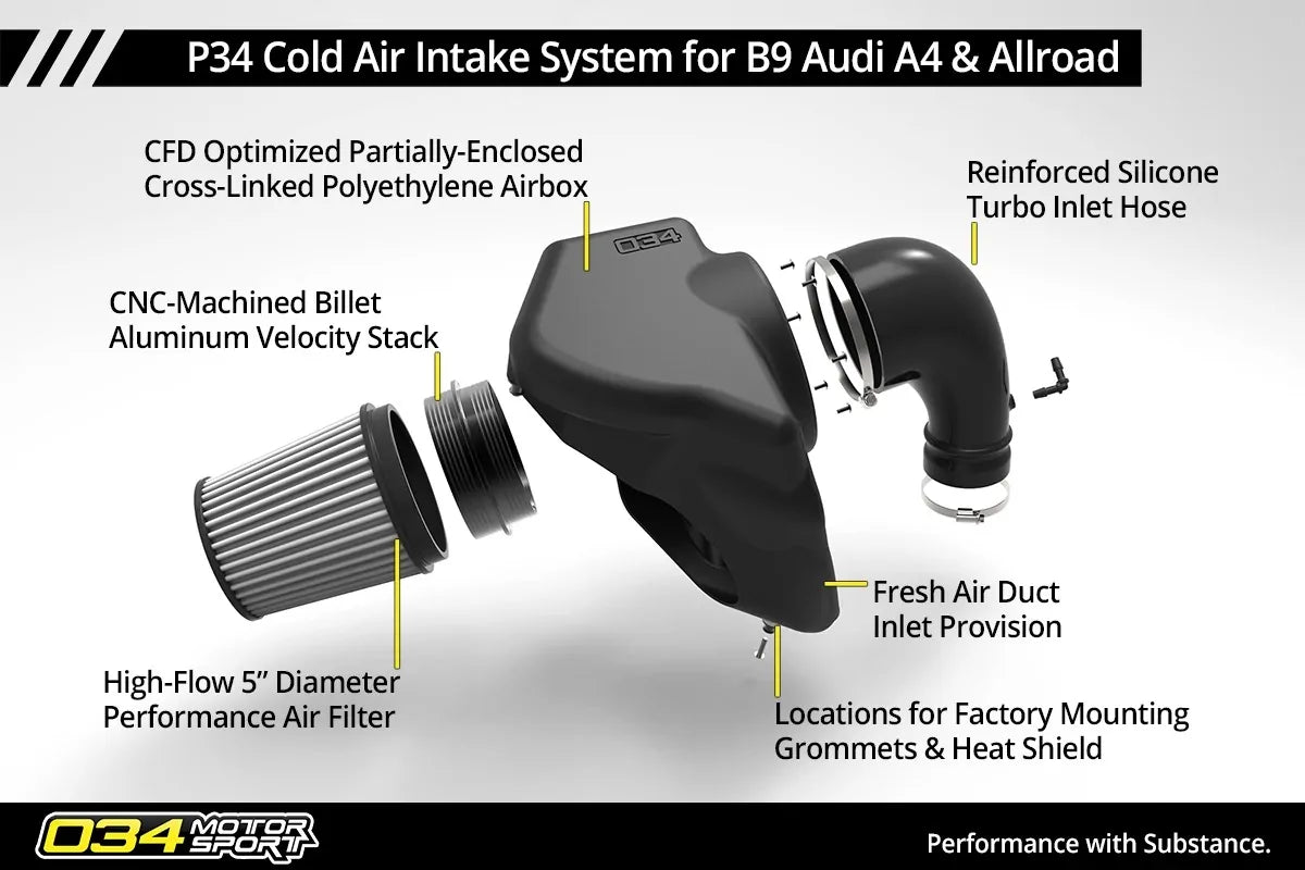 X34 Carbon Fiber Intake System for Audi B9/B9.5 A4/Allroad & A5 2.0 TFSI
