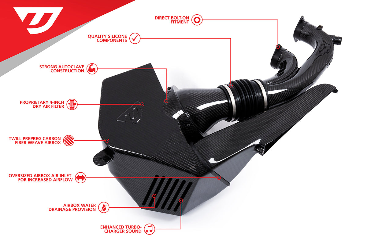 Unitronic Carbon Fiber Intake System with Turbo Inlet for Audi B9 RS4/RS5 2.9TFSI