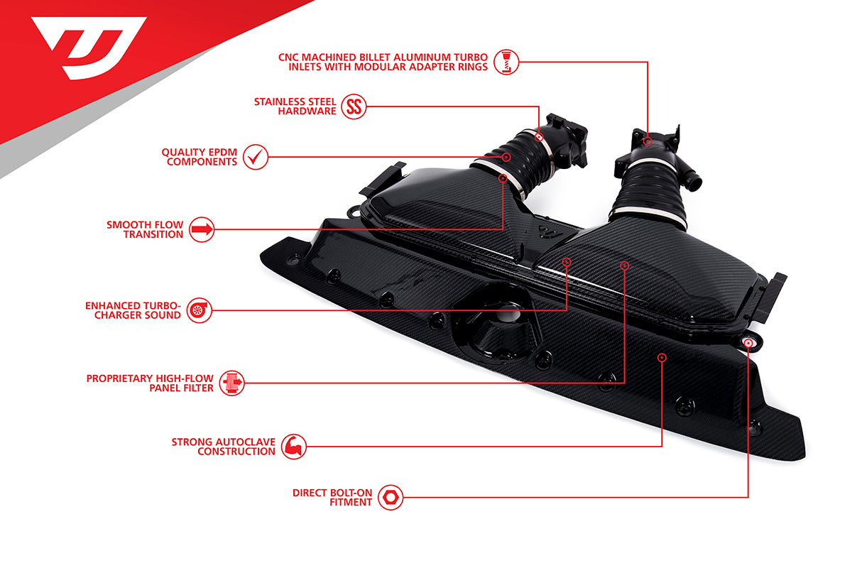 Unitronic Carbon Intake System for Audi C8 RS6/RS7
