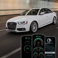 Audi 2.0T TSI / TFSI EA888 Gen1/2 Performance ECU Tune | Audi B8/B8.5 A4, A5, Allroad, & C7 A6 | Integrated Engineering