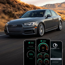 Performance Engine ECU Tune | Audi B9 A4 2017-2020 | Integrated Engineering