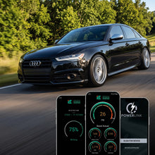 Audi 4.0T EA824 ECU Tune | C7/C7.5 S6 & S7 | Integrated Engineering