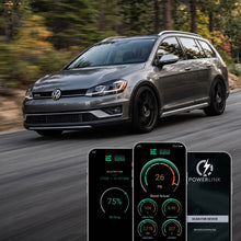 VW 1.8T TSI Gen 3 Performance ECU Tune | Audi A3 VW Alltrack Sportwagen Golf MK7 | Integrated Engineering