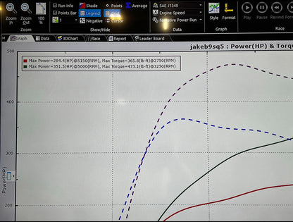 Jackal Motorsports ECU/TCU Performance Software Tune for Audi B9 S4/S5/SQ5 3.0T
