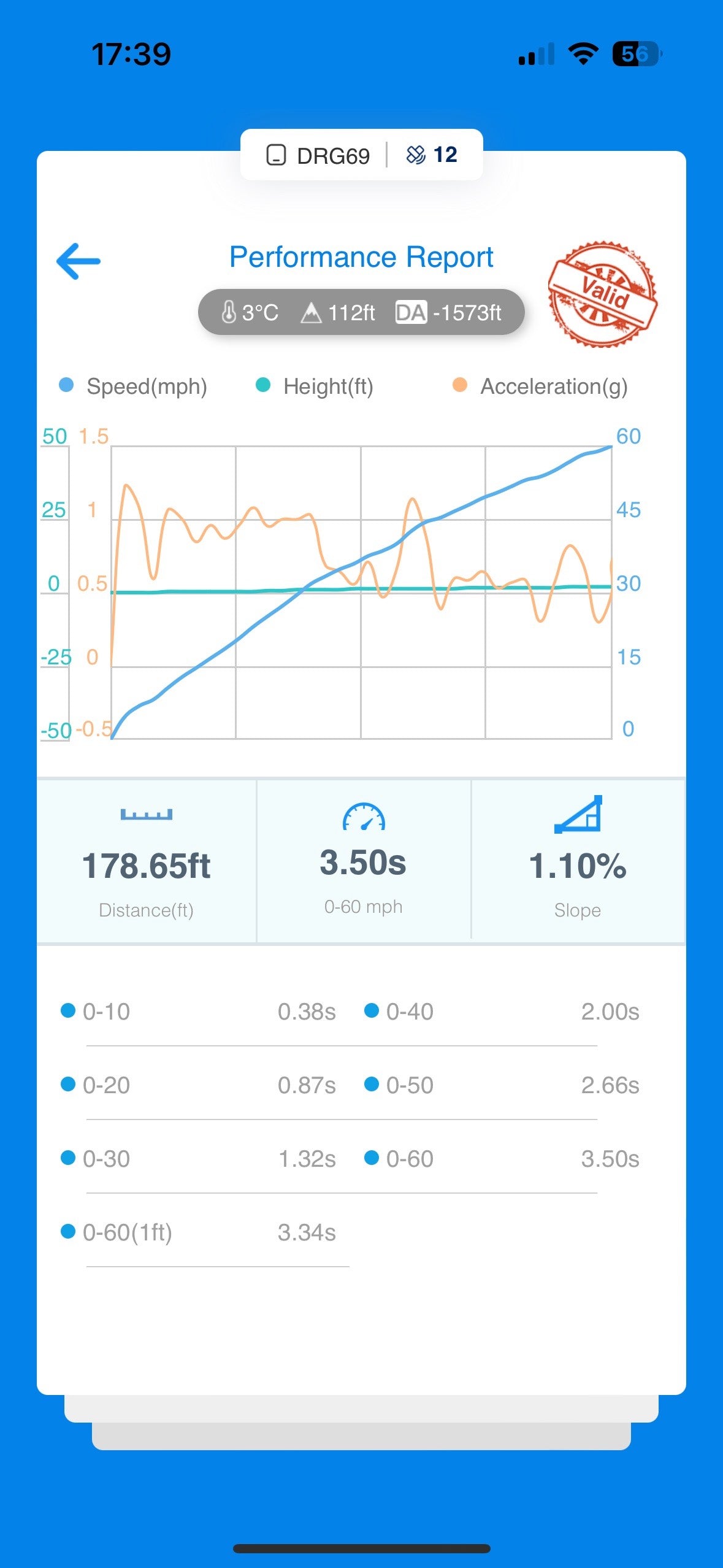 Jackal Motorsports ECU/TCU Performance Software Tune for Audi B9 S4/S5/SQ5 3.0T