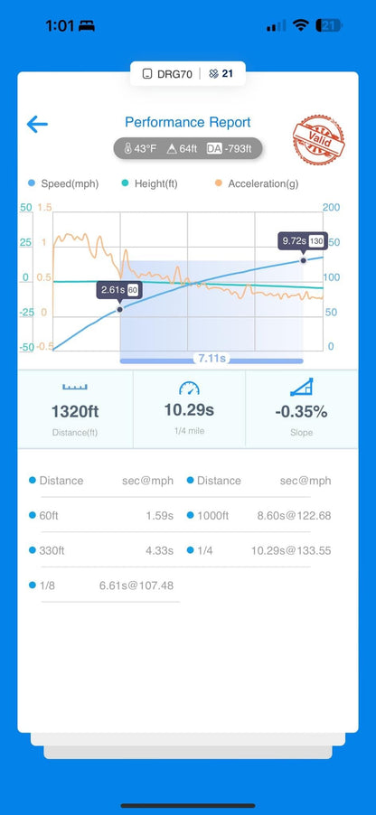 Jackal Motorsports ECU/TCU Performance Software Tune for Audi B9 S4/S5/SQ5 3.0T