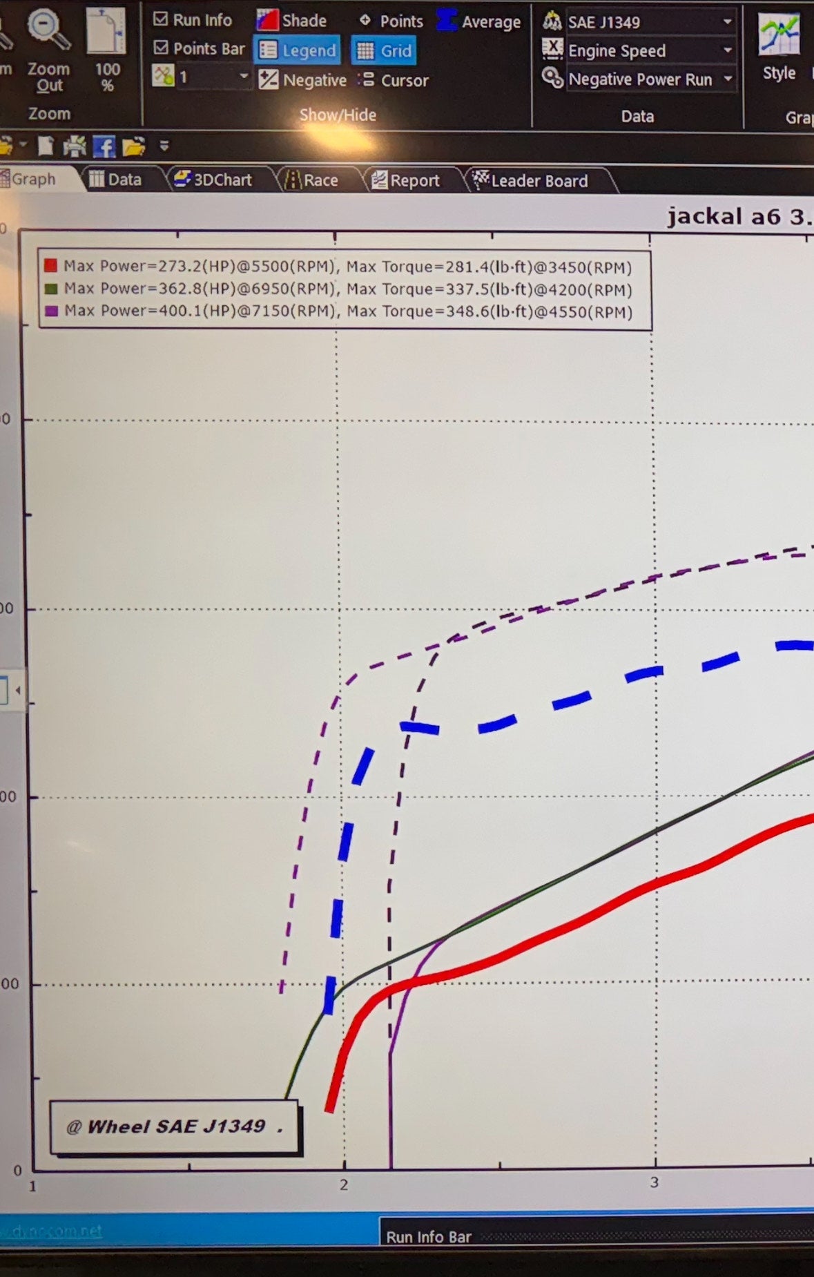 Jackal Motorsports ECU/TCU Performance Software Tune for Audi C7.5 A6/A7/A8 3.0T (CREC)