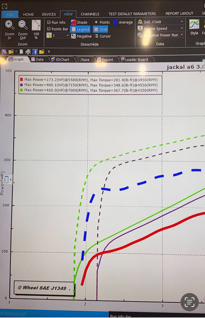 Jackal Motorsports ECU/TCU Performance Software Tune for Audi C7.5 A6/A7/A8 3.0T (CREC)