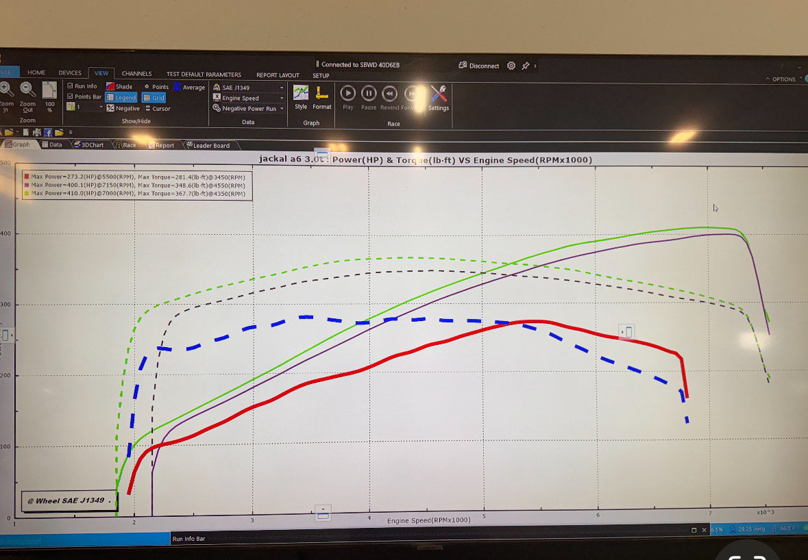 Jackal Motorsports ECU/TCU Performance Software Tune for Audi C7.5 A6/A7/A8 3.0T (CREC)