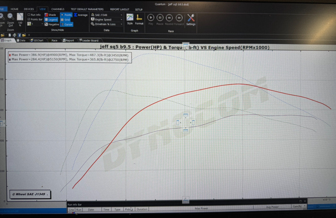 Jackal Motorsports ECU/TCU Performance Software Tune for Audi B9 S4/S5/SQ5 3.0T