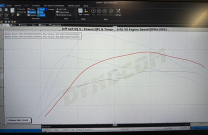 Jackal Motorsports ECU/TCU Performance Software Tune for Audi B9 S4/S5/SQ5 3.0T
