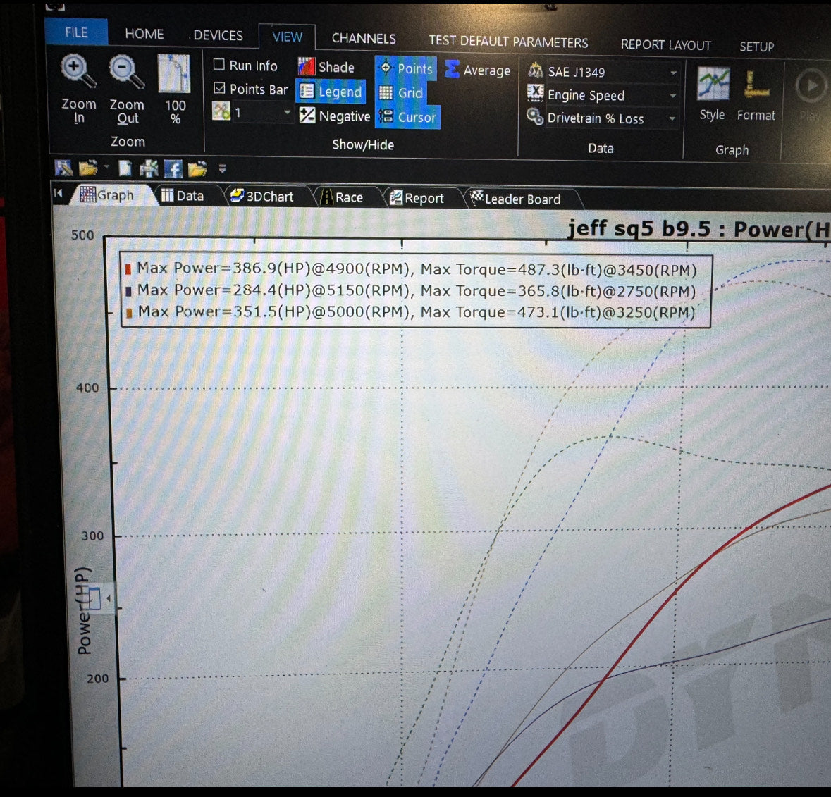 Jackal Motorsports ECU/TCU Performance Software Tune for Audi B9 S4/S5/SQ5 3.0T