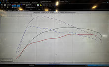 Jackal Motorsports ECU/TCU Performance Software Tune for Audi B9 S4/S5/SQ5 3.0T