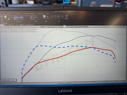 Jackal Motorsports ECU/TCU Performance Software Tune for Audi 8V 2.0TFSI S3/Golf R