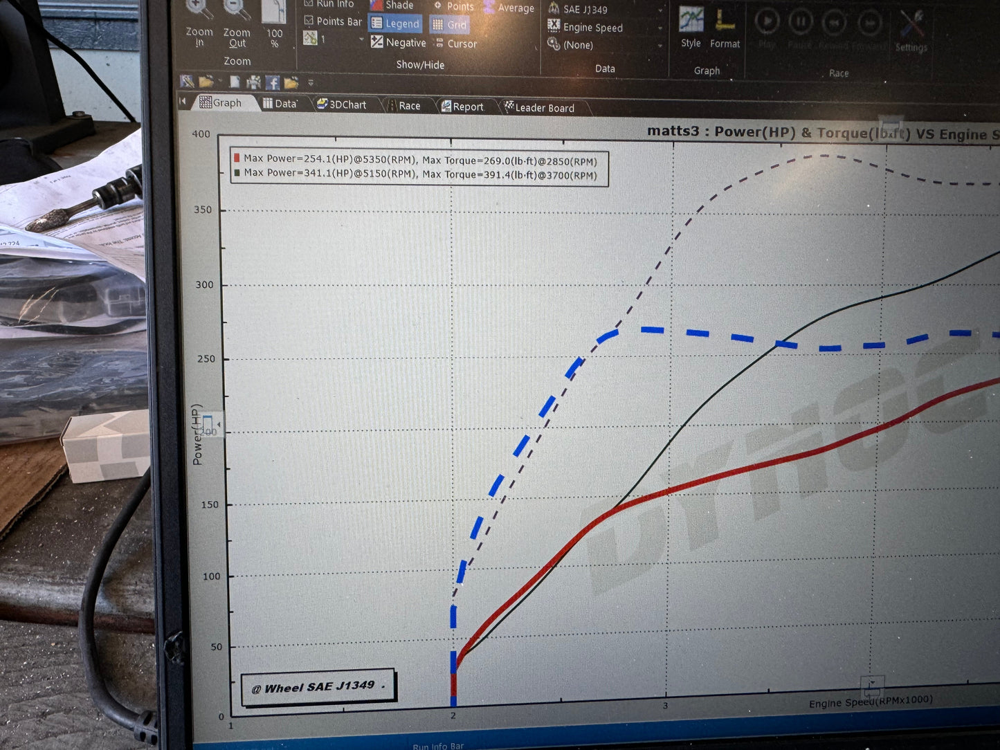 Jackal Motorsports ECU/TCU Performance Software Tune for Audi 8V 2.0TFSI S3/Golf R