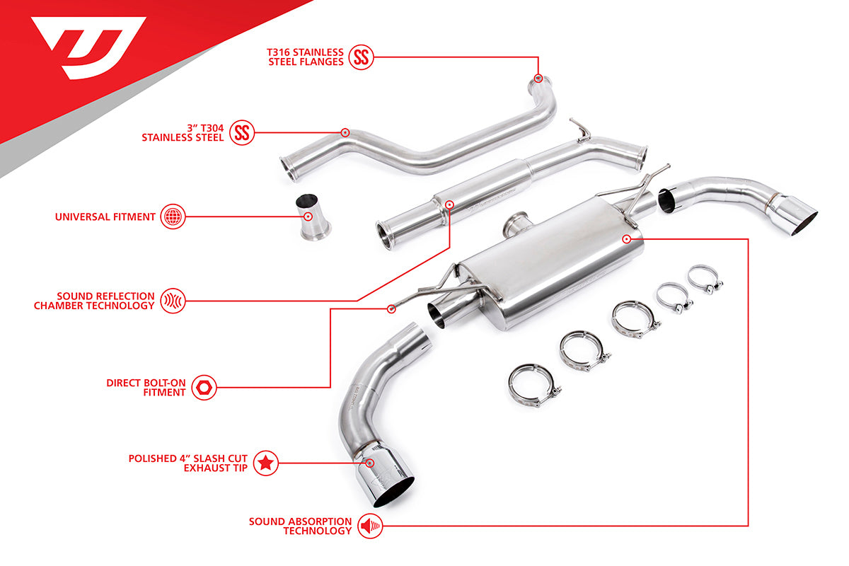 Unitronic Cat-Back for Mk8 GTI