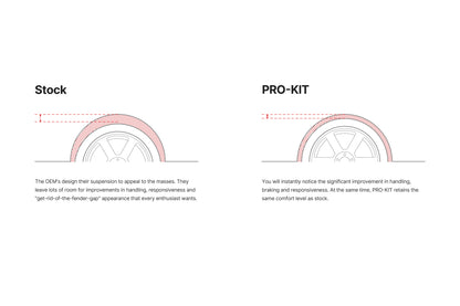 Eibach PRO-KIT Lowering Springs for VW CC & Passat 1.8T