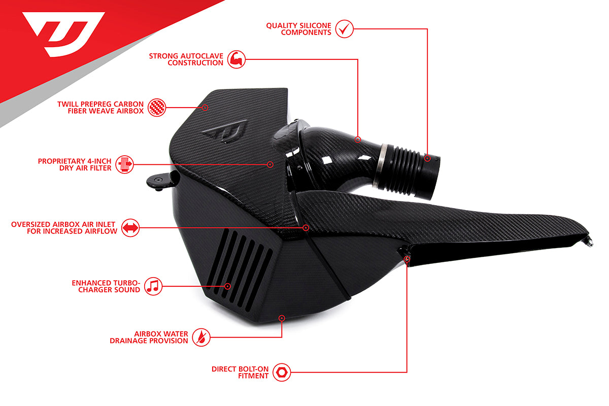 Unitronic Intake System for Audi B9/B9.5 S4/S5