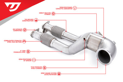 Unitronic Downpipe with Midpipes for Audi 8V RS3 & 8S TTRS - 2.5TFSI EVO