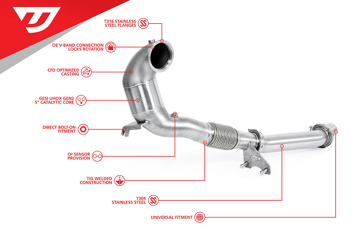 Unitronic Performance Downpipe for EA888 Gen 4 EVO FWD