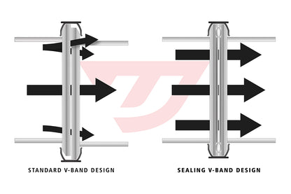 Unitronic Downpipe for 1.8/2.0 EA888 Gen 3 (Non-MQB)